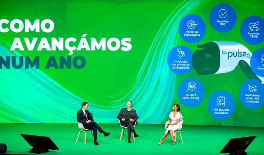 Convenção da Rede de Retalho BP 2023