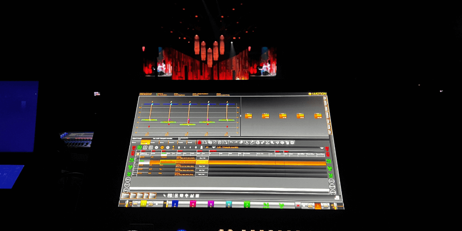 Movecat I Motion Expert T III