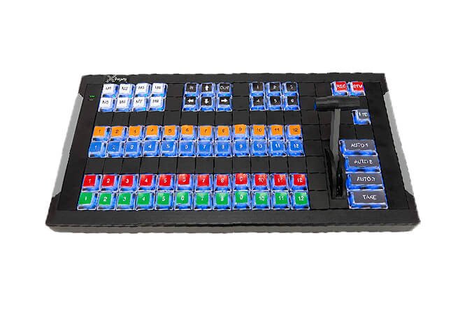 Controlador Streaming